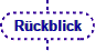 R�ckblick